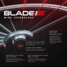 Мишень для дартса Winmau Blade 6 Carbon Triple Core – про-уровень